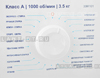 Режимы и программы стиральной машины ATLANT Soft Control СМА35М101